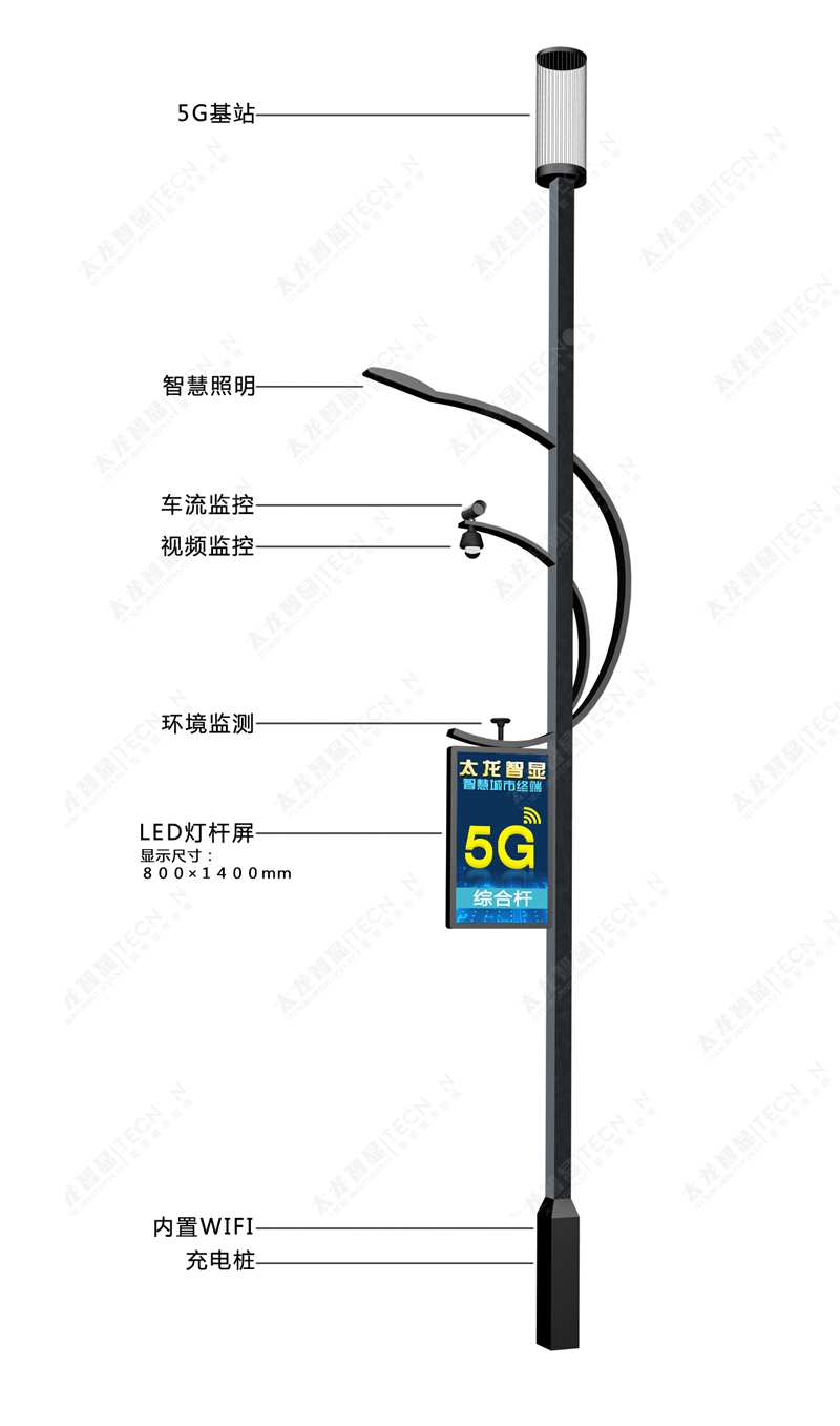 LED灯杆屏-江南app登录
信息发布屏-户外江南体育平台官网下载
 (4).jpg