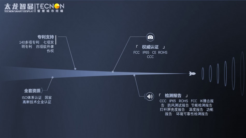 灯杆屏-智慧灯杆-江南app登录
-5G综合杆.jpg