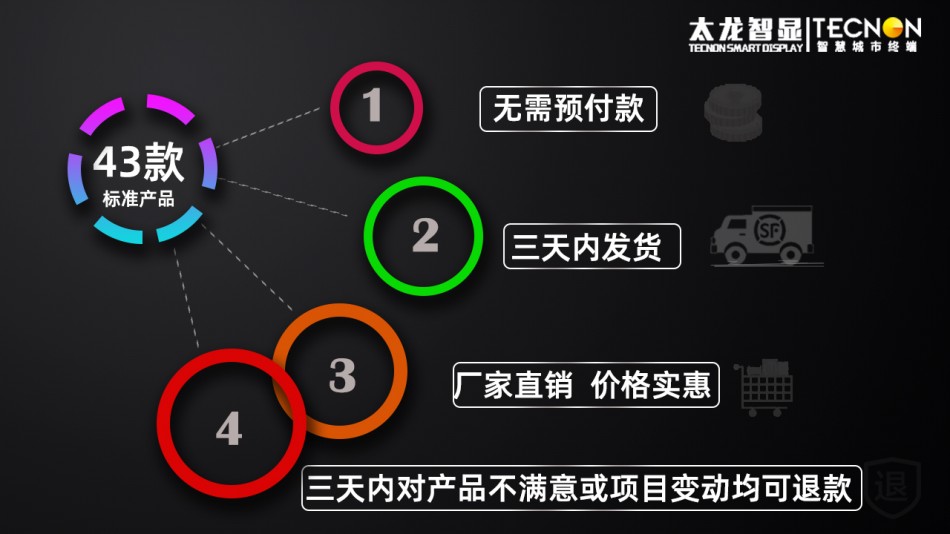 广州LED灯杆屏-灯杆屏厂家-LED灯杆屏价格-江南app登录
-5G综合杆2.jpg