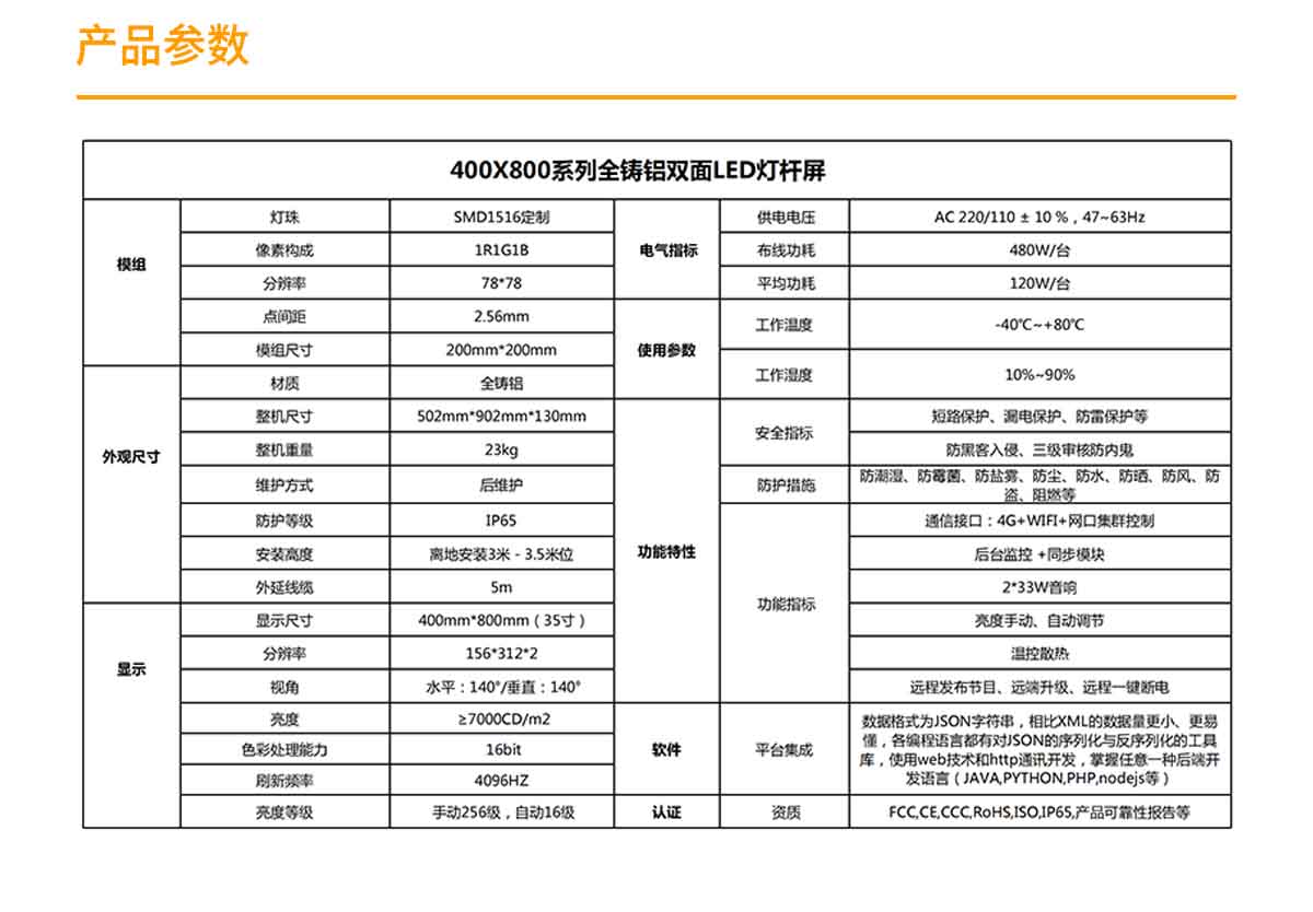 全铸铝LED灯杆屏 双面灯杆屏.jpg