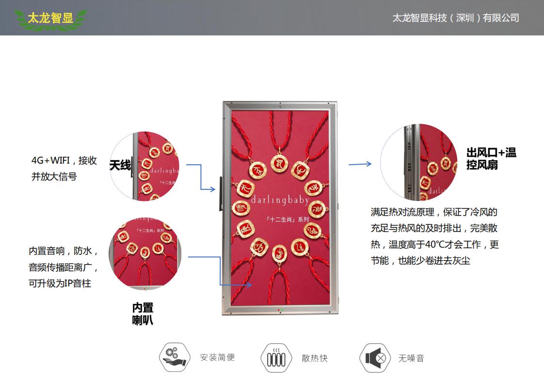 3.125-600X1200全铸铝系列双面LED灯杆屏_04.jpg