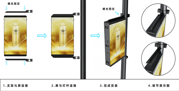 LED灯杆屏,灯杆屏